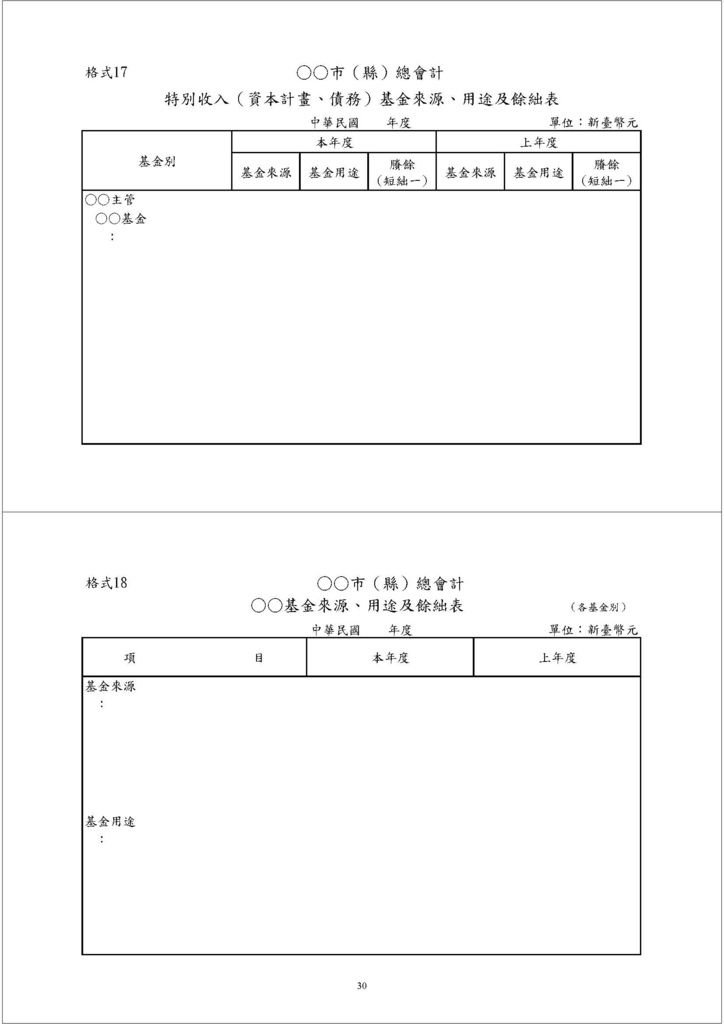 政府總會計制度範本_頁面_33.jpg