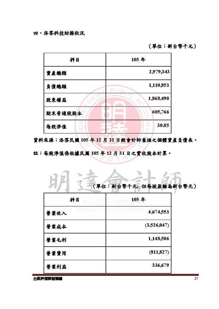 企業評價實務課程講義_頁面_037.jpg