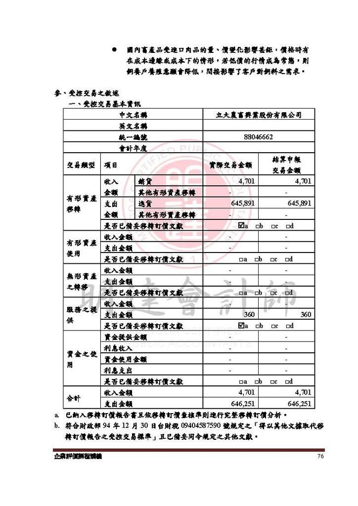 企業評價實務課程講義_頁面_076.jpg