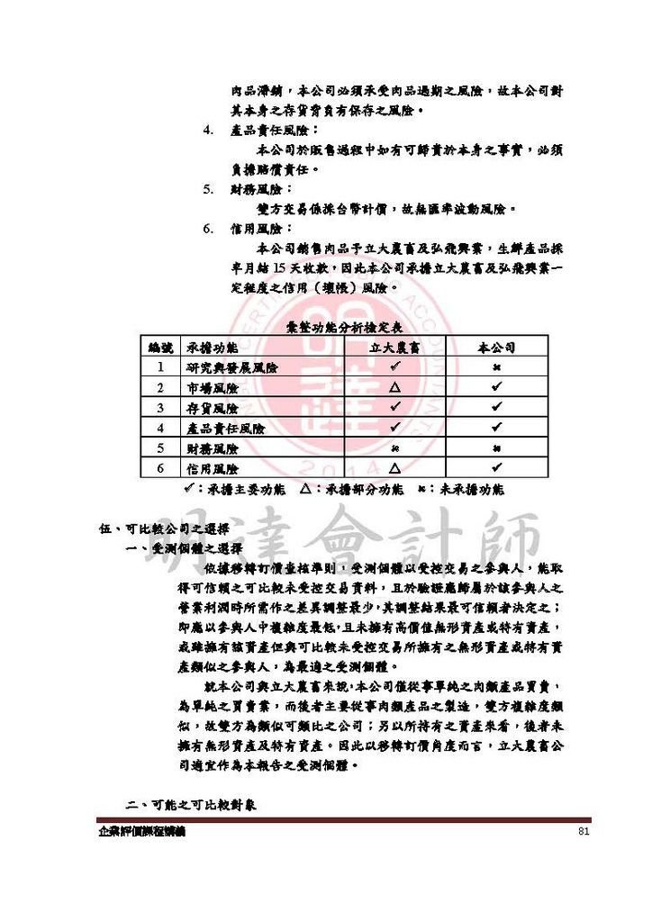 企業評價實務課程講義_頁面_081.jpg