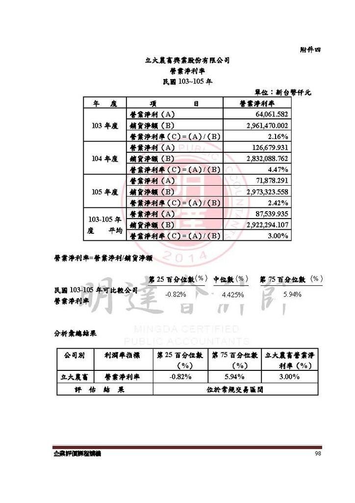 企業評價實務課程講義_頁面_098.jpg