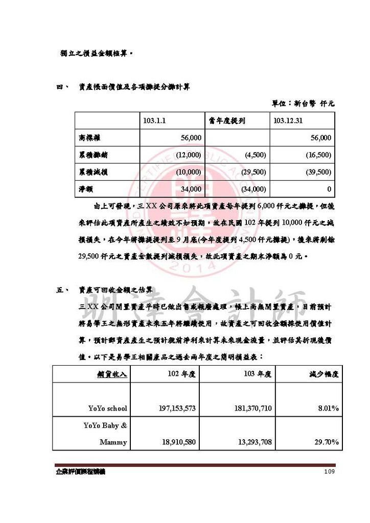 企業評價實務課程講義_頁面_109.jpg