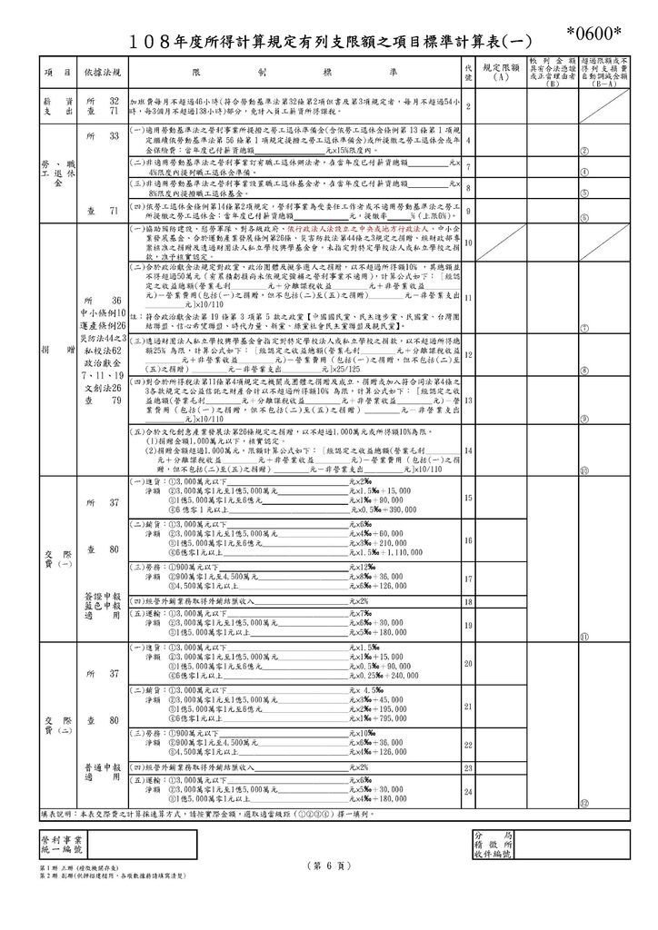 108營利事業所得稅申報書(本稅)_頁面_12.jpg