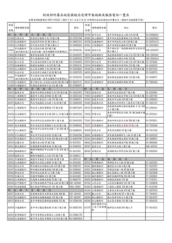 108營利事業所得稅申報書(本稅)_頁面_31.jpg