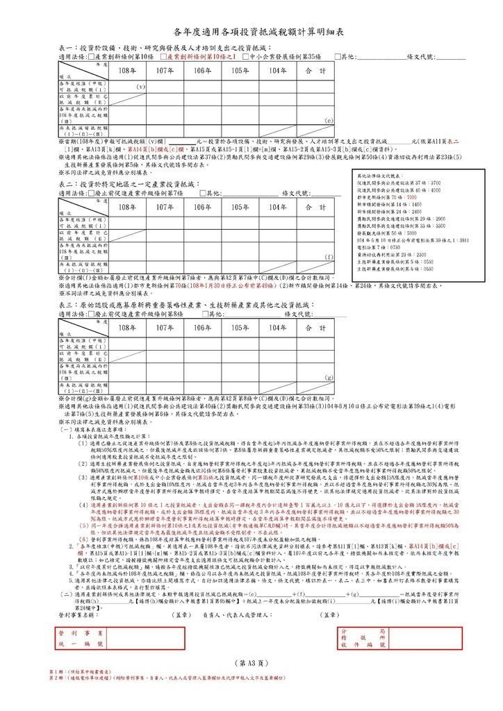 108年營所稅租稅減免附冊_頁面_04.jpg