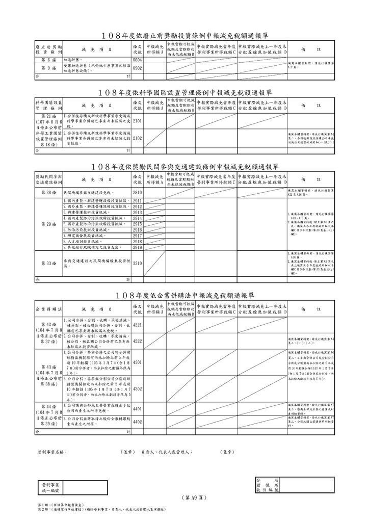 108年營所稅租稅減免附冊_頁面_11.jpg