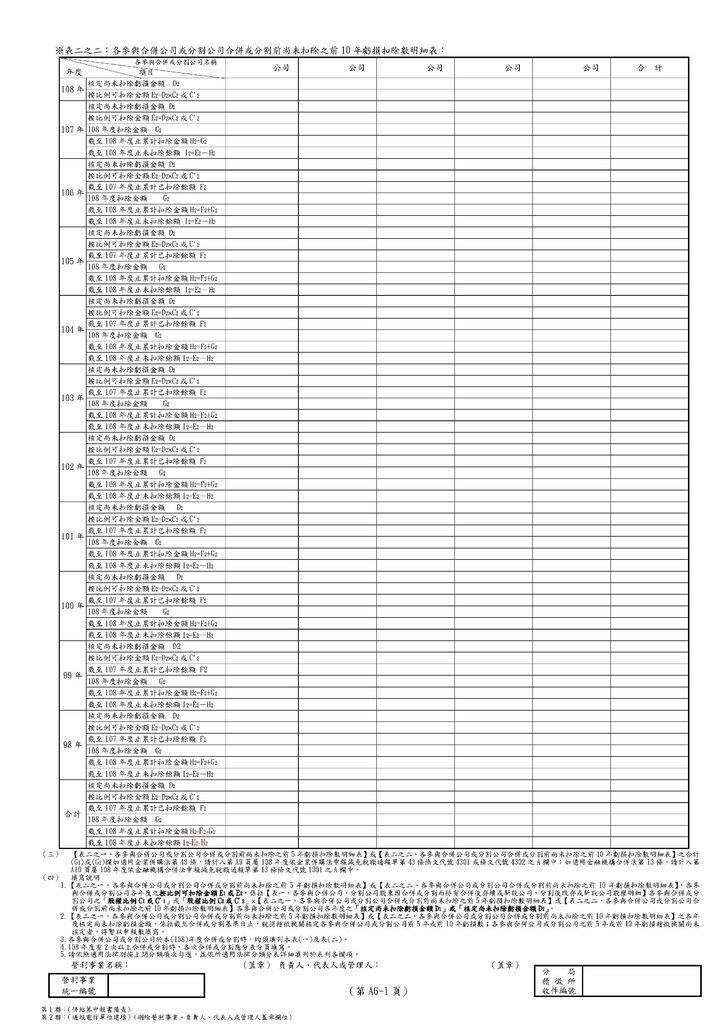 108年營所稅租稅減免附冊_頁面_08.jpg