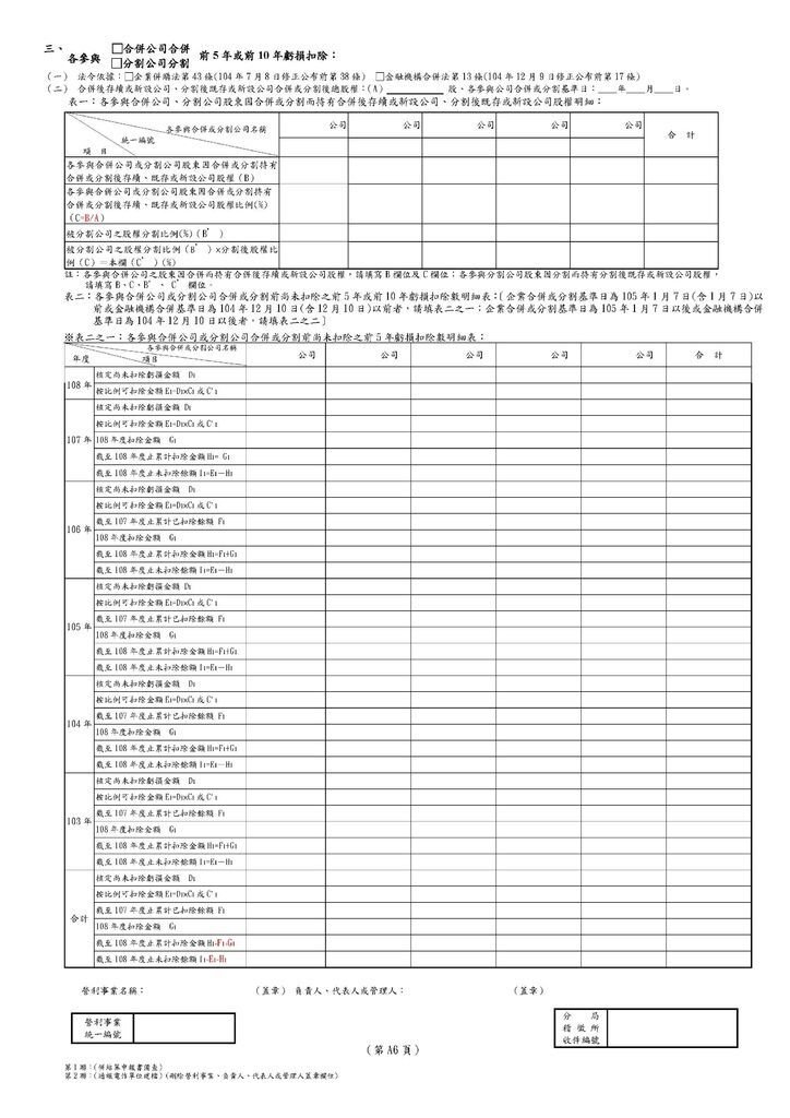 108年營所稅租稅減免附冊_頁面_07.jpg