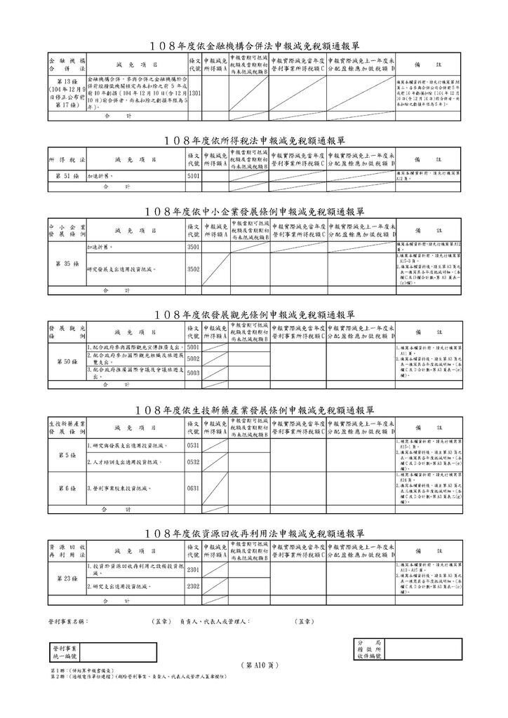 108年營所稅租稅減免附冊_頁面_13.jpg