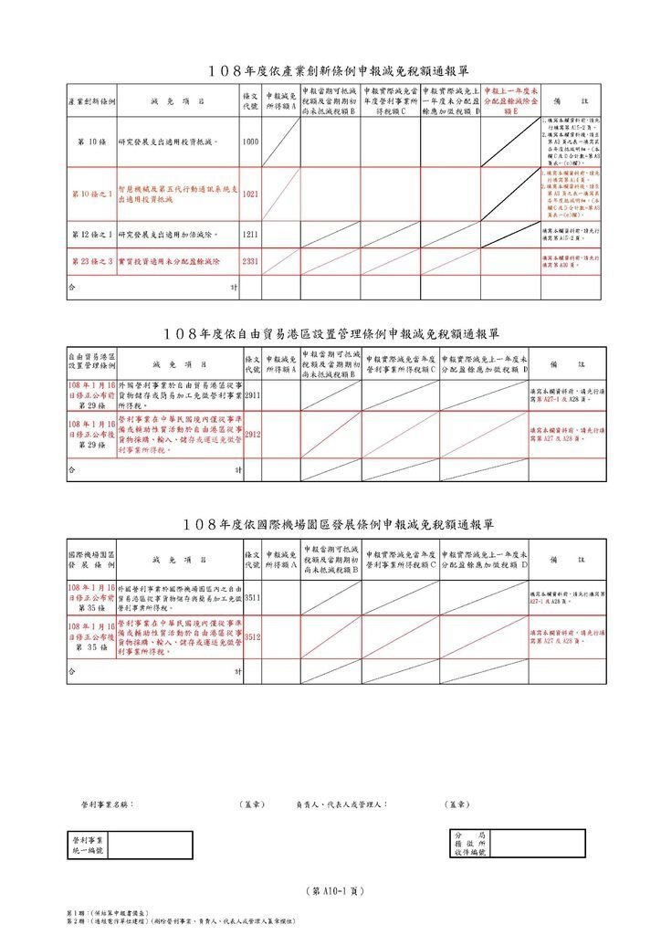 108年營所稅租稅減免附冊_頁面_12.jpg