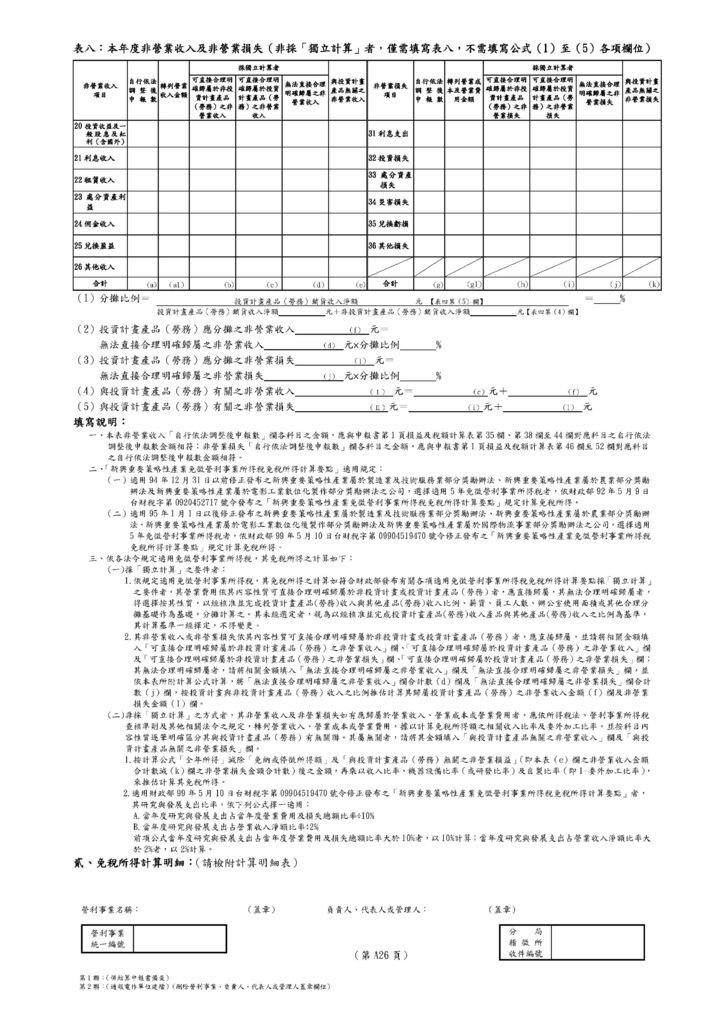 108年營所稅租稅減免附冊_頁面_32.jpg