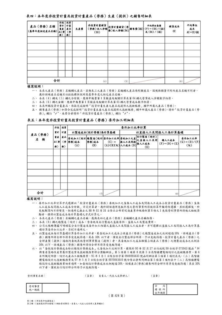 108年營所稅租稅減免附冊_頁面_30.jpg