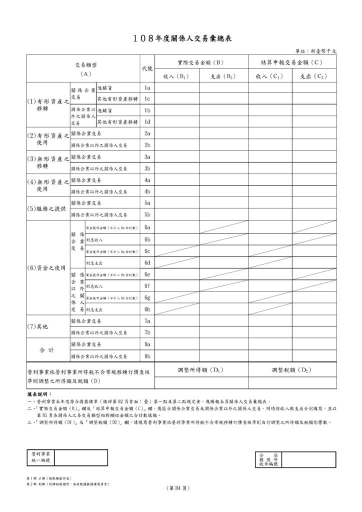 108年營所稅關係人申報表_頁面_07.jpg