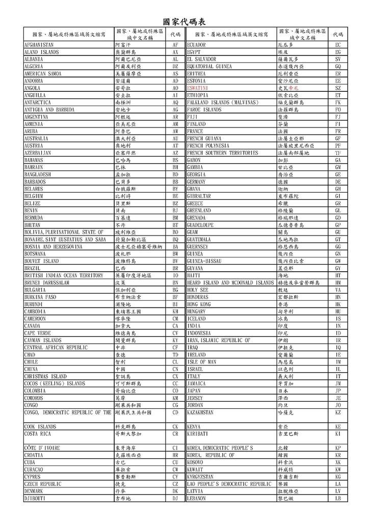 108年營所稅關係人申報表_頁面_12.jpg