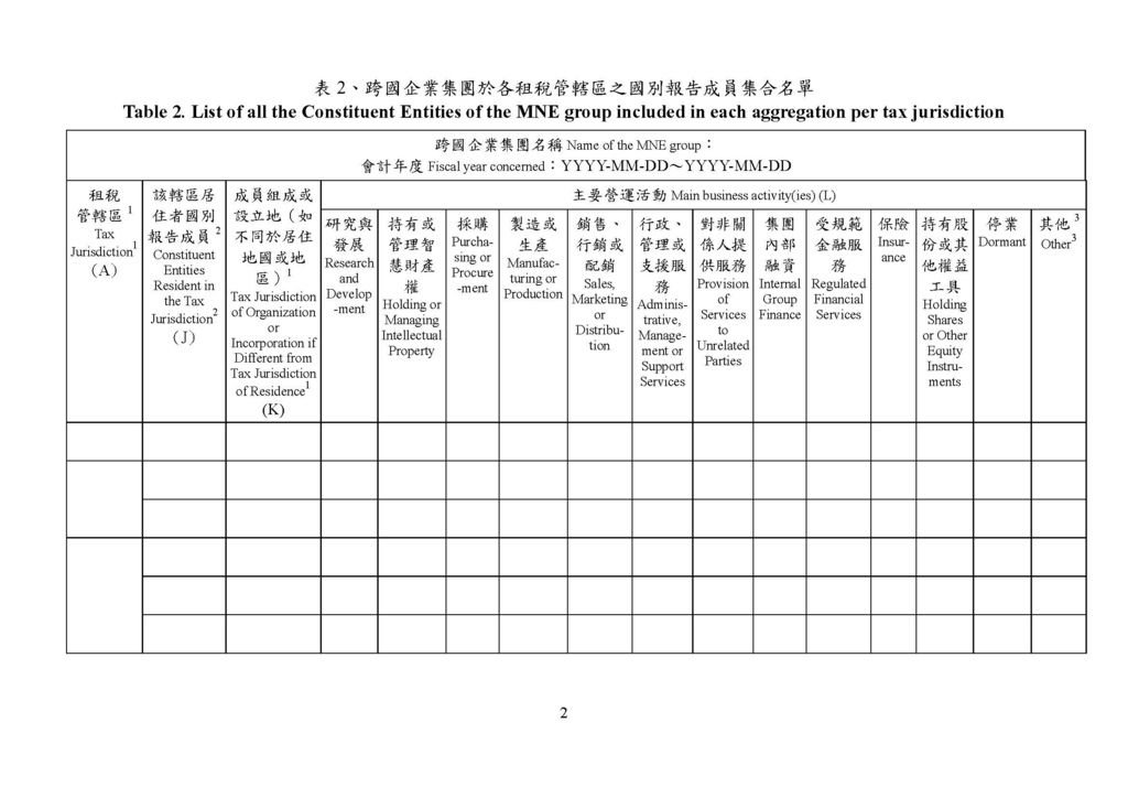 108年營所稅國別報告_頁面_03.jpg