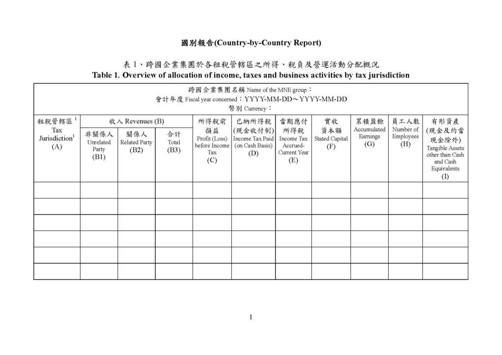 108年營所稅國別報告_頁面_02.jpg