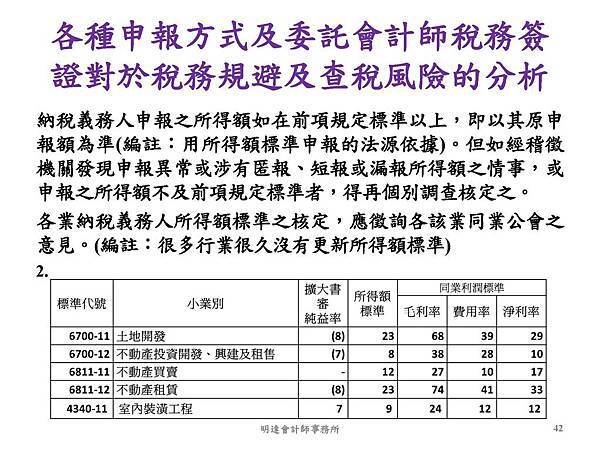 營利事業所得稅武功秘笈及申報實務介紹(109年版) _頁面_042.jpg