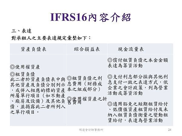 投影片24.JPG