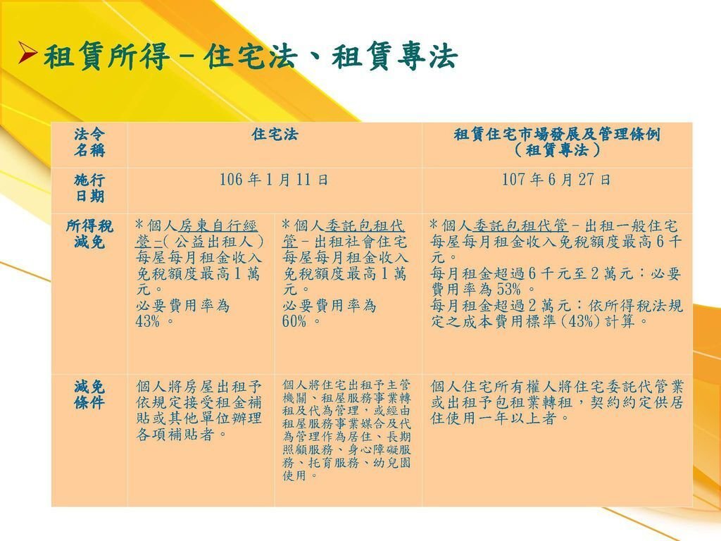 108年綜稅結算申報暨試算講義_頁面_046.jpg