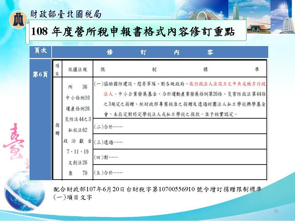 1090410營所結算申報修正重點說明-大安分局_頁面_36.jpg