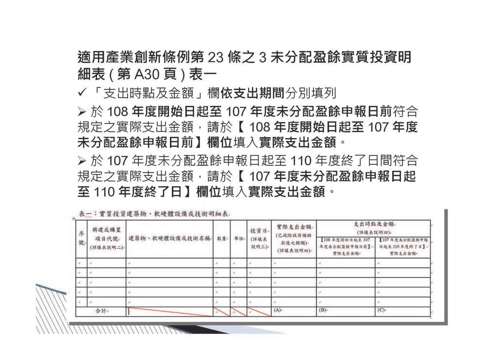 公司實質投資適用未分配盈餘減除及申請退稅辦法講義介紹_頁面_15.jpg