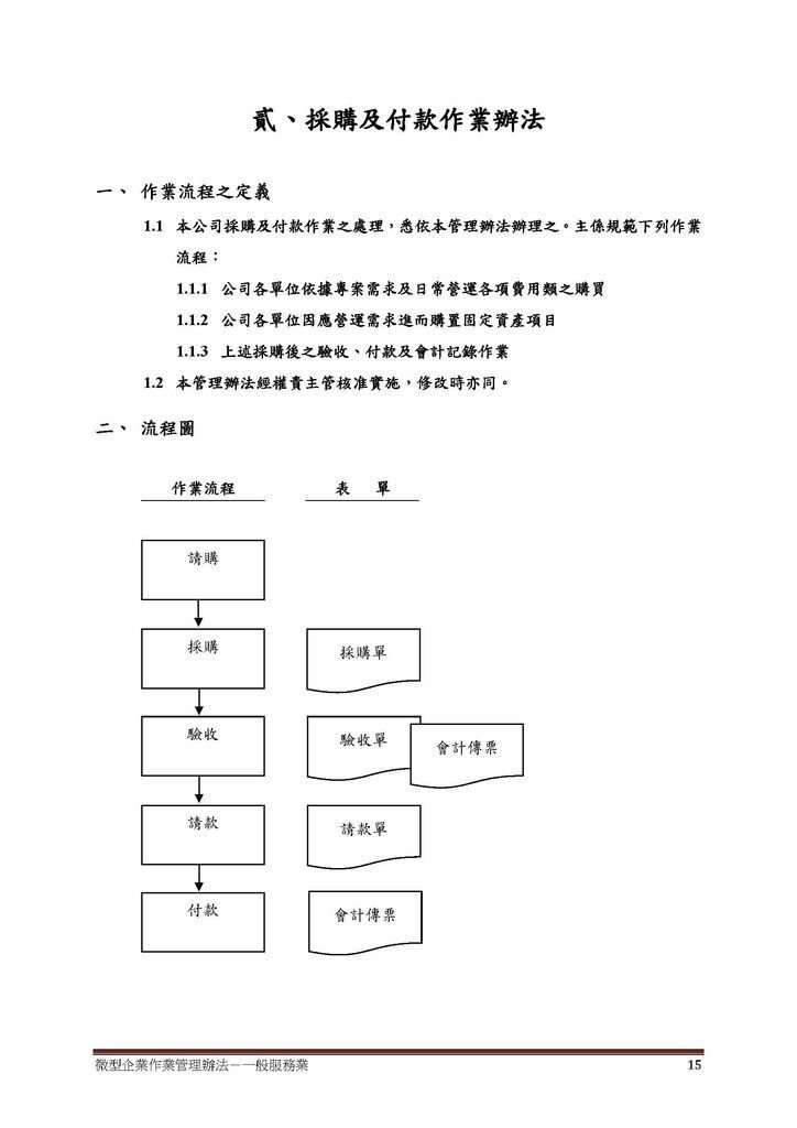 微型企業作業管理辦法_一般服務業_頁面_15.jpg