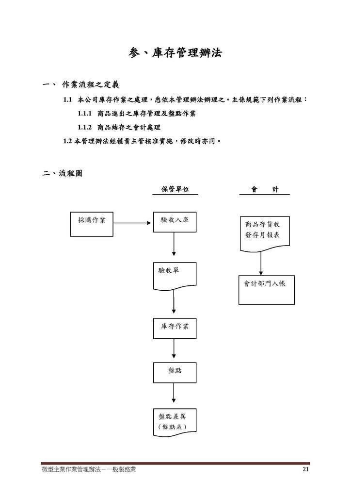 微型企業作業管理辦法_一般服務業_頁面_21.jpg