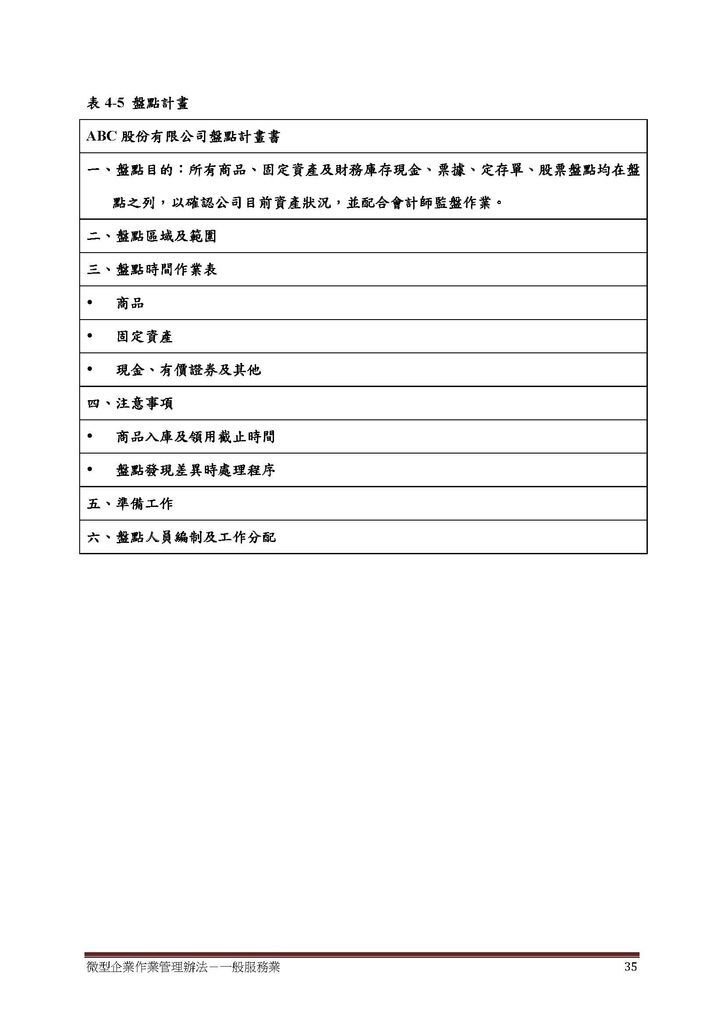 微型企業作業管理辦法_一般服務業_頁面_35.jpg