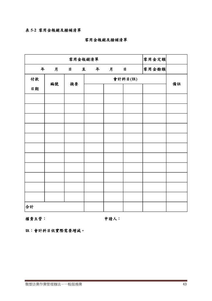 微型企業作業管理辦法_一般服務業_頁面_43.jpg