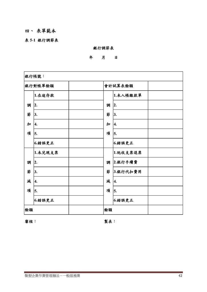 微型企業作業管理辦法_一般服務業_頁面_42.jpg