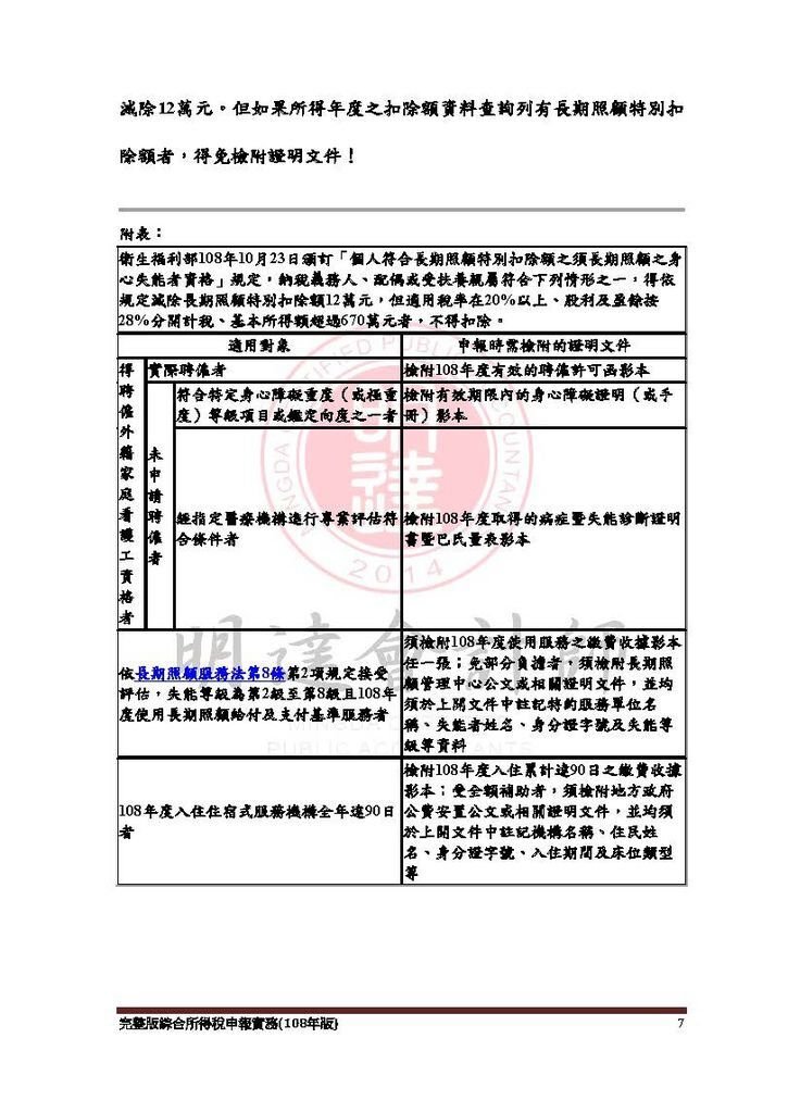 完整版綜合所得稅申報實務(108年版) -109.4_頁面_007.jpg