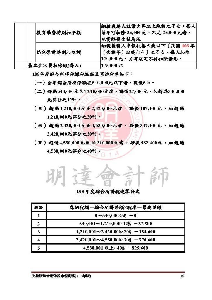 完整版綜合所得稅申報實務(108年版) -109.4_頁面_015.jpg