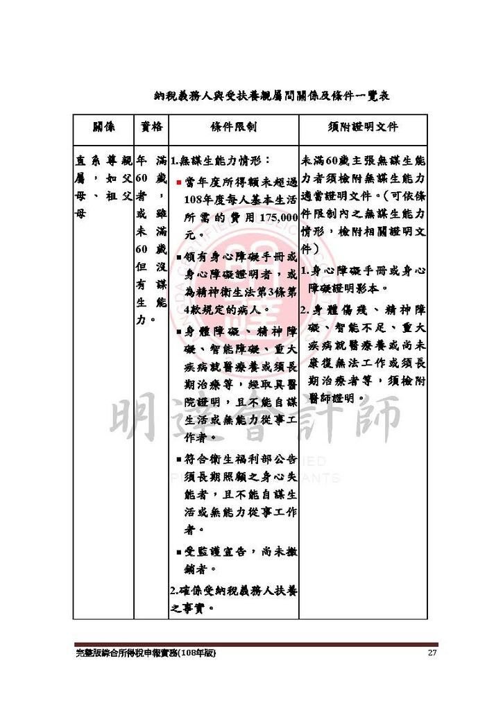 完整版綜合所得稅申報實務(108年版) -109.4_頁面_027.jpg