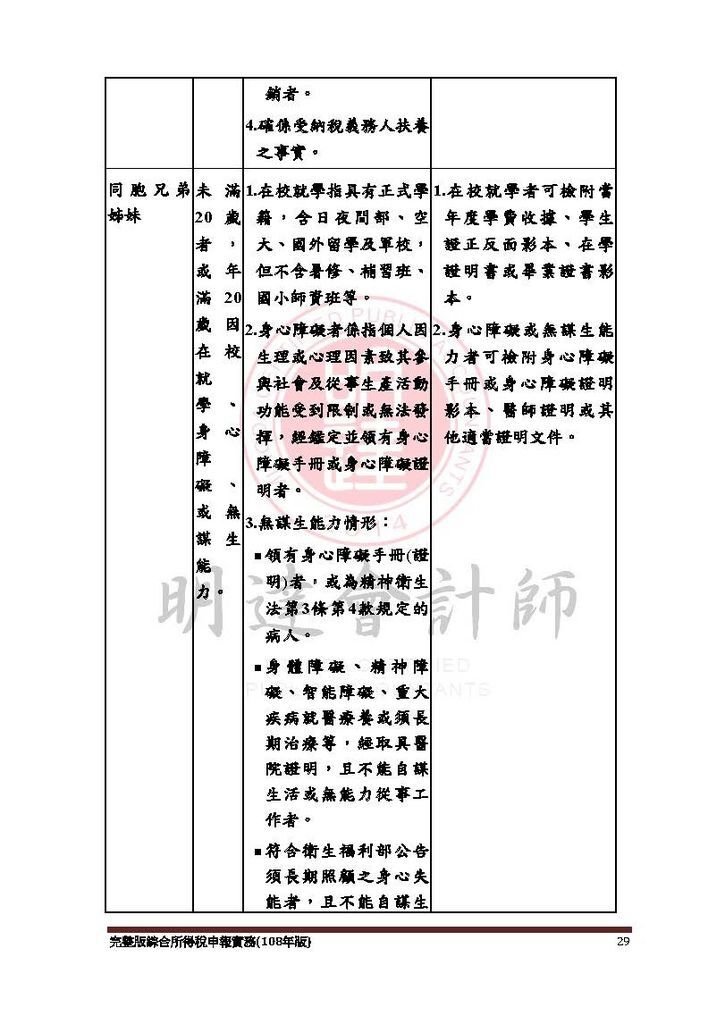 完整版綜合所得稅申報實務(108年版) -109.4_頁面_029.jpg