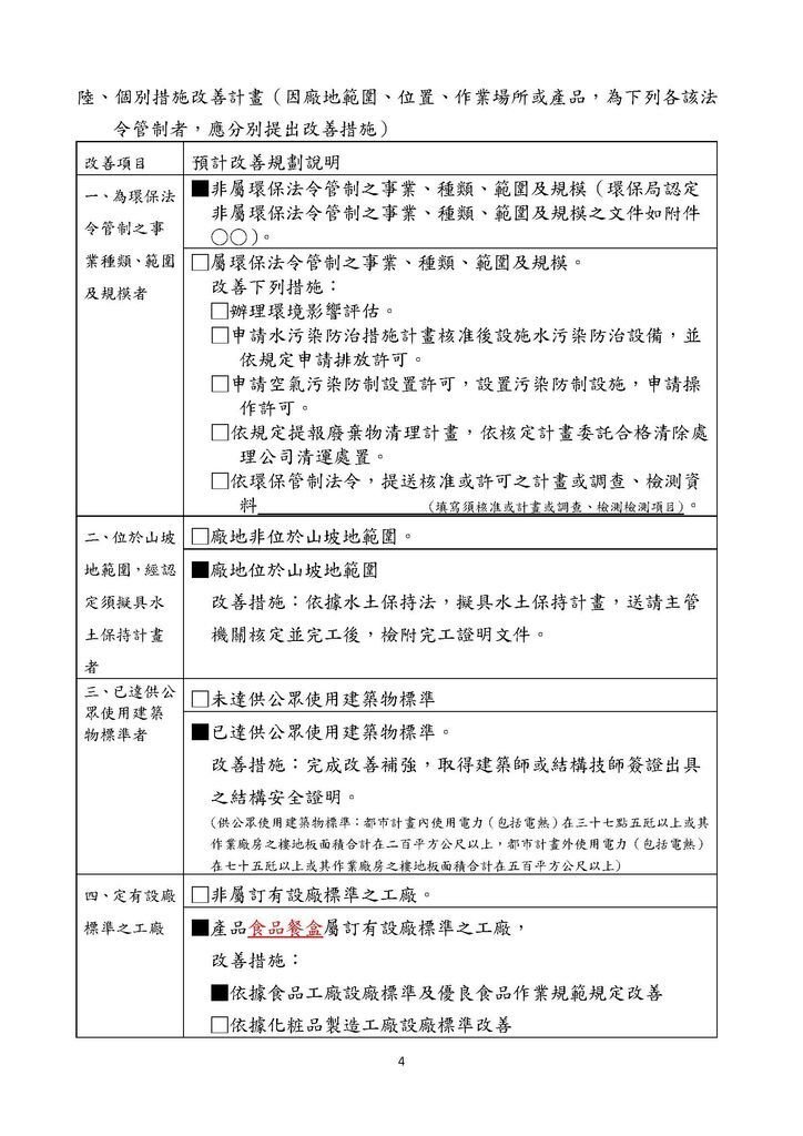 工廠改善計畫範本_簡化版_範例_頁面_4.jpg