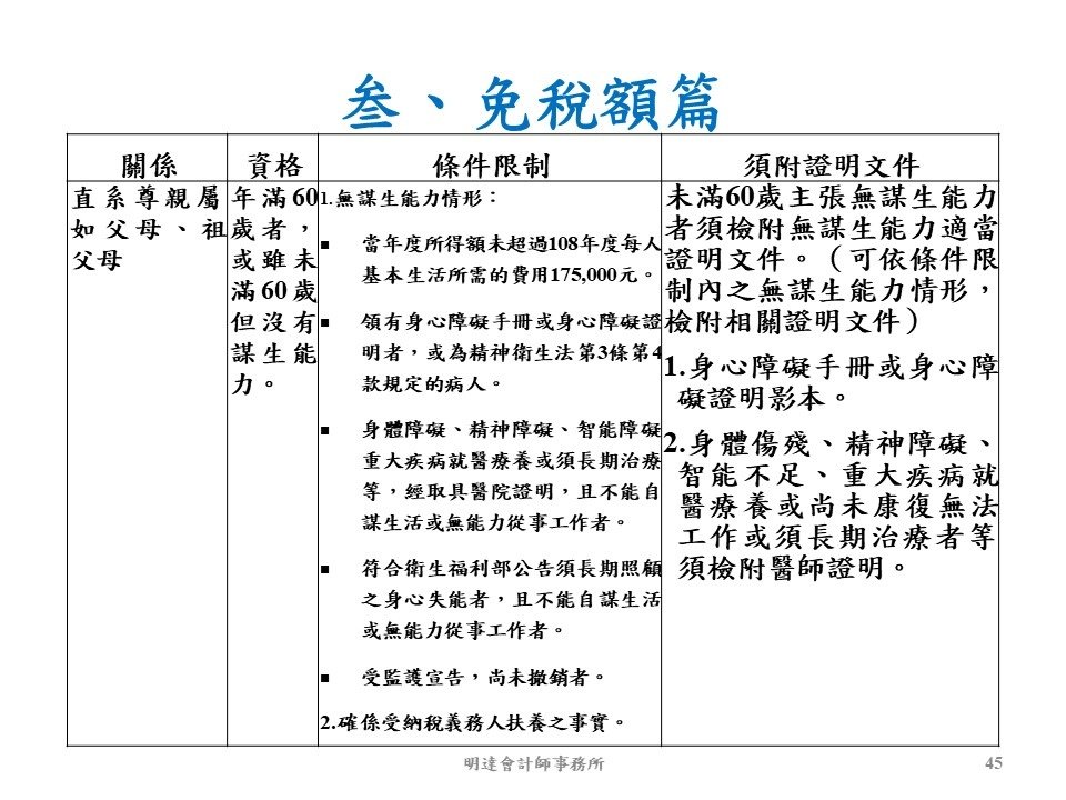 投影片45.JPG
