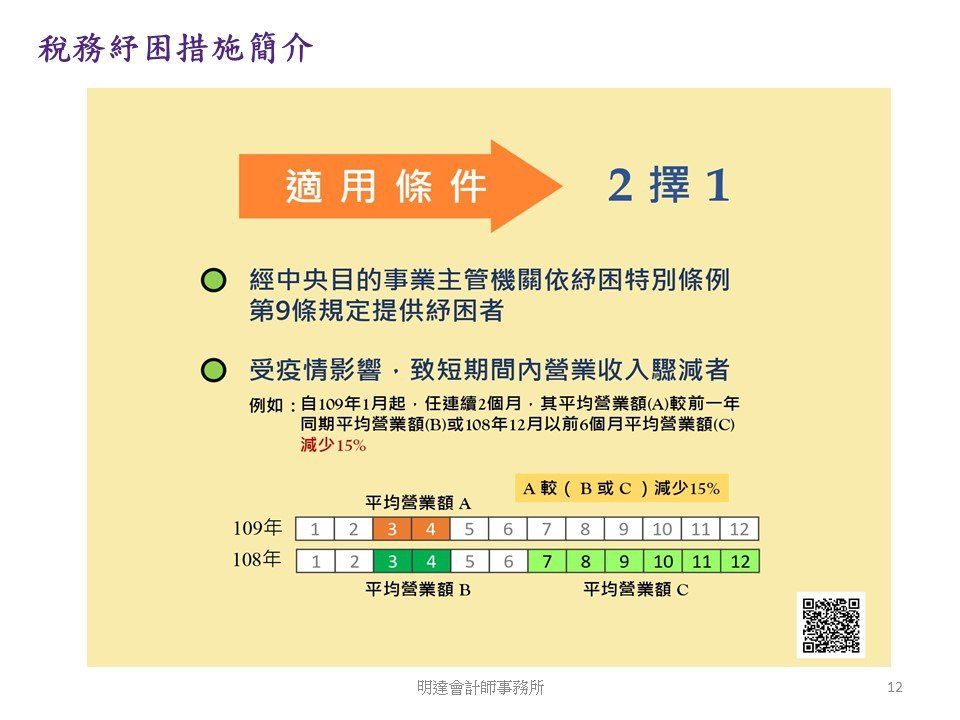 投影片12.JPG