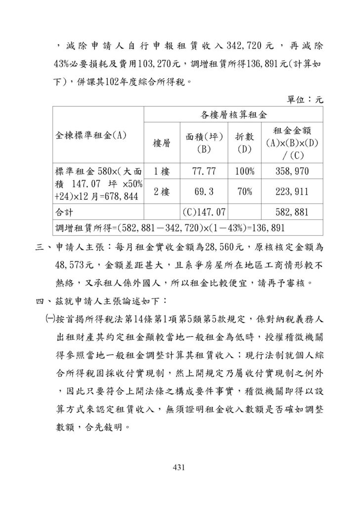 財政部南區國稅局綜所稅案例彙編_頁面_431.jpg