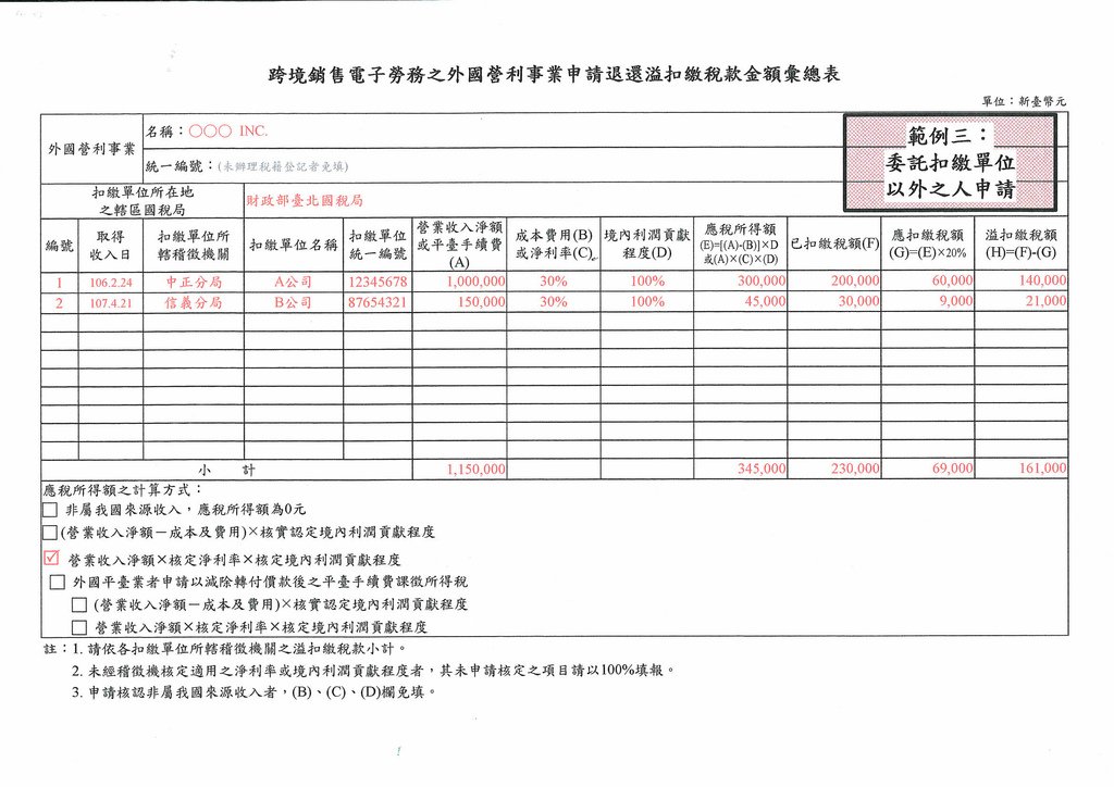 境外電商課稅制度問答集(文字版)_頁面_05.jpg