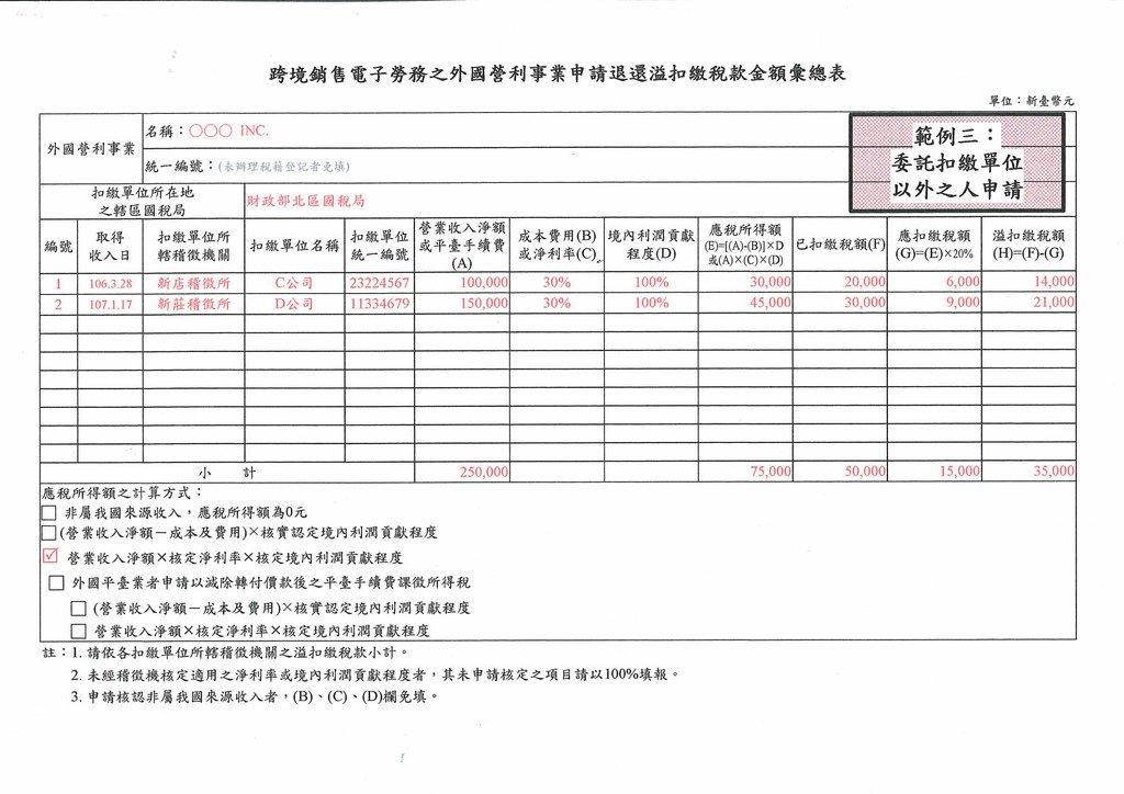 境外電商課稅制度問答集(文字版)_頁面_06.jpg