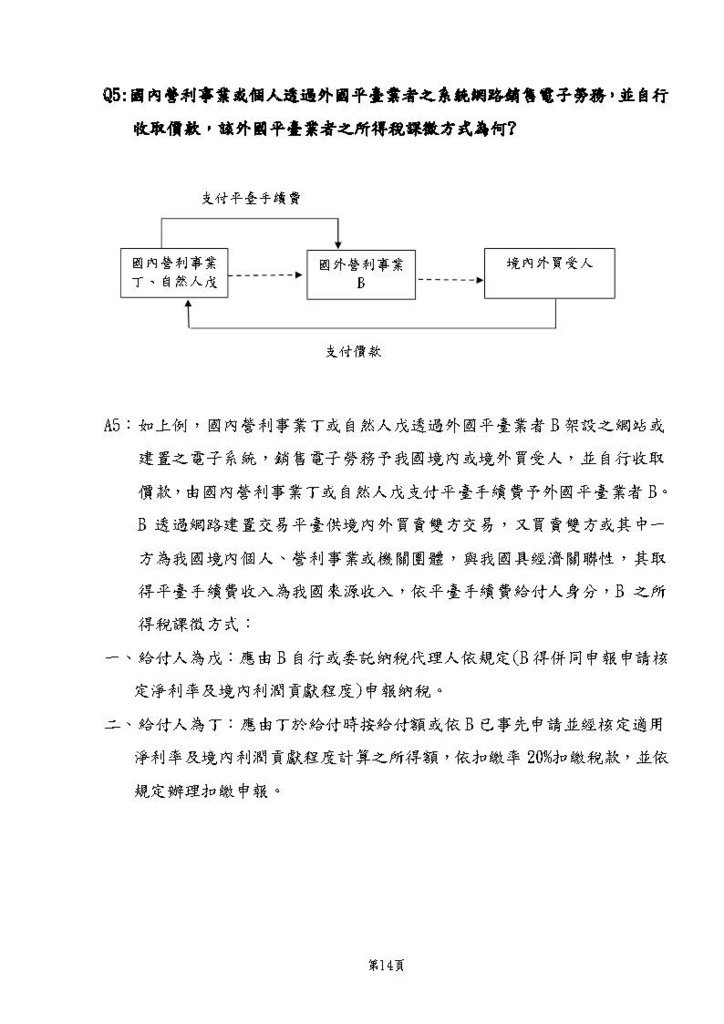 境外電商課稅制度問答集(文字版)_頁面_23.jpg