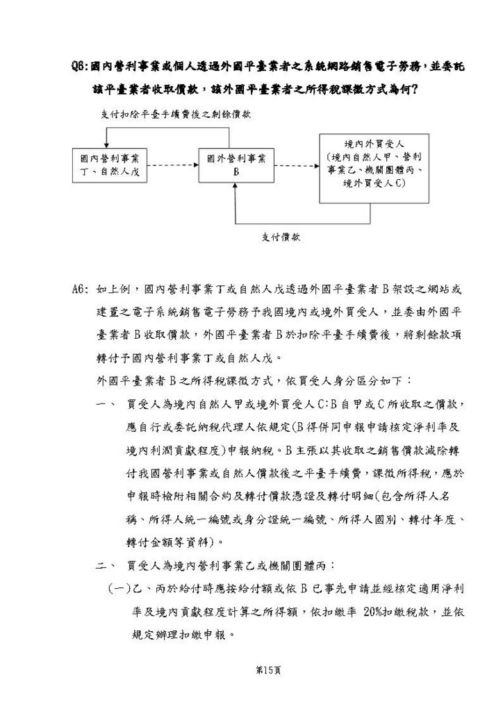 境外電商課稅制度問答集(文字版)_頁面_24.jpg