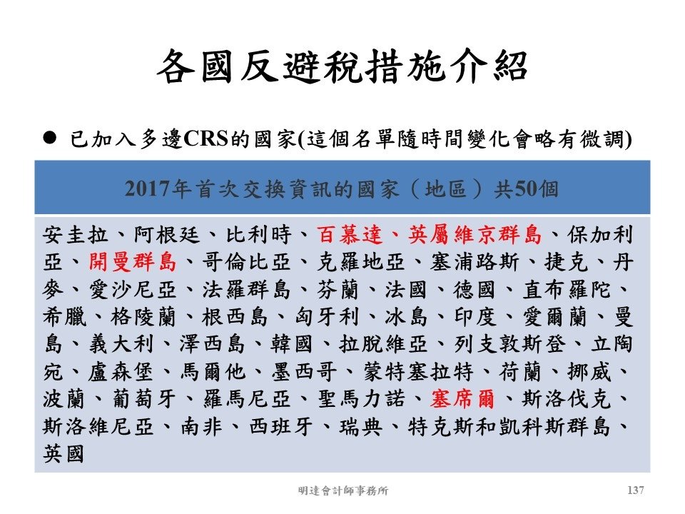 投影片137.JPG