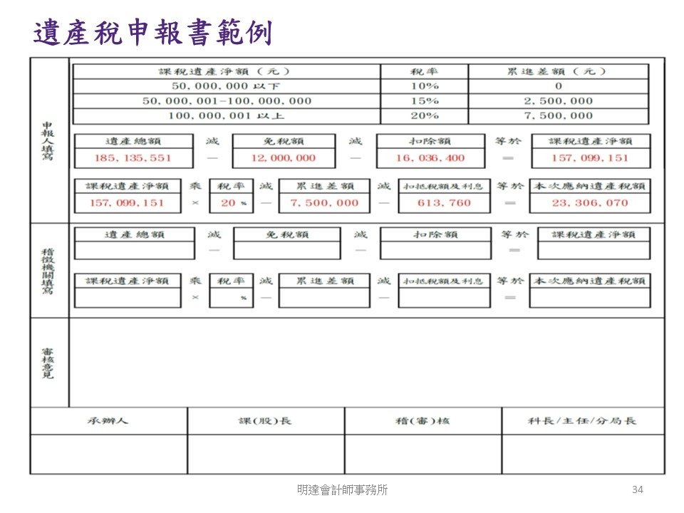 投影片34.JPG