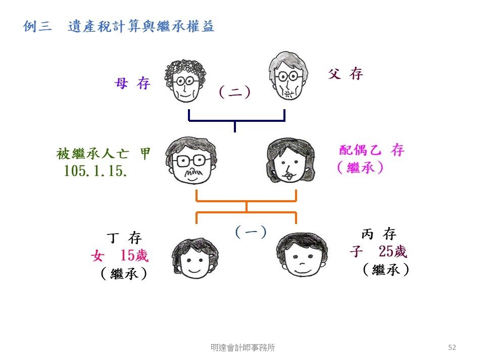 投影片52.JPG