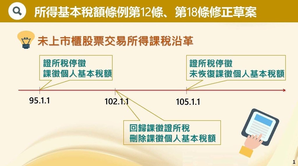 未上市櫃證券交易所得稅復徵最新草案資訊_頁面_01.jpg