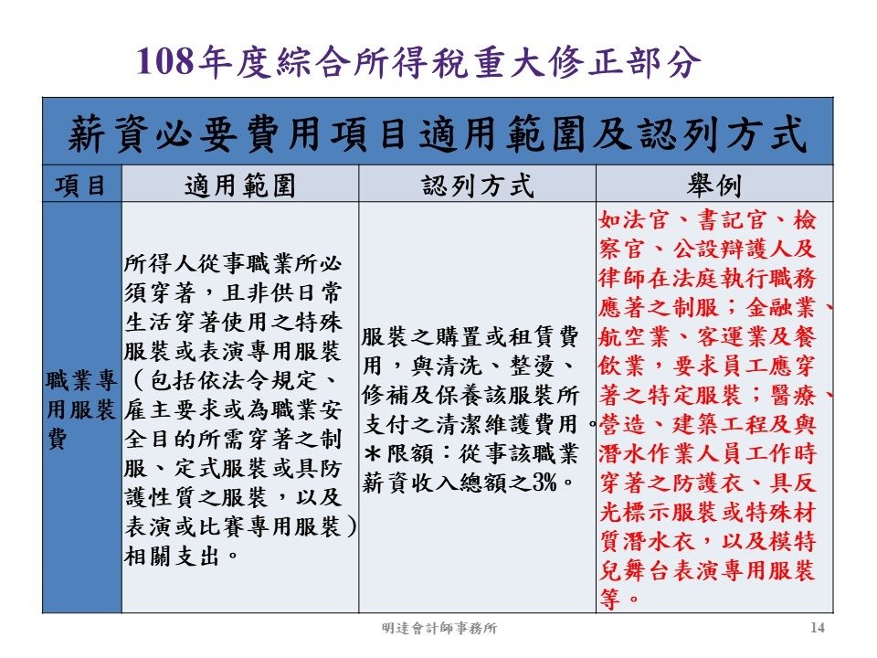 投影片14.JPG