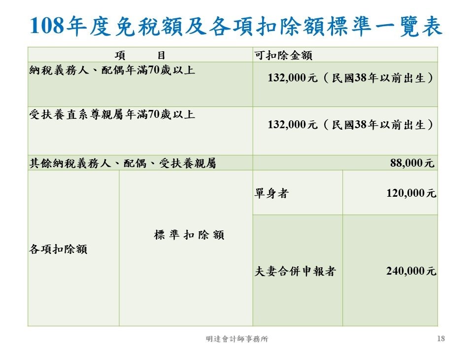 投影片18.JPG