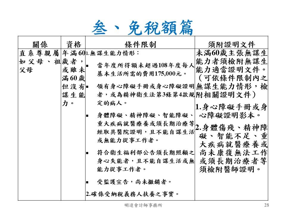 投影片28.JPG