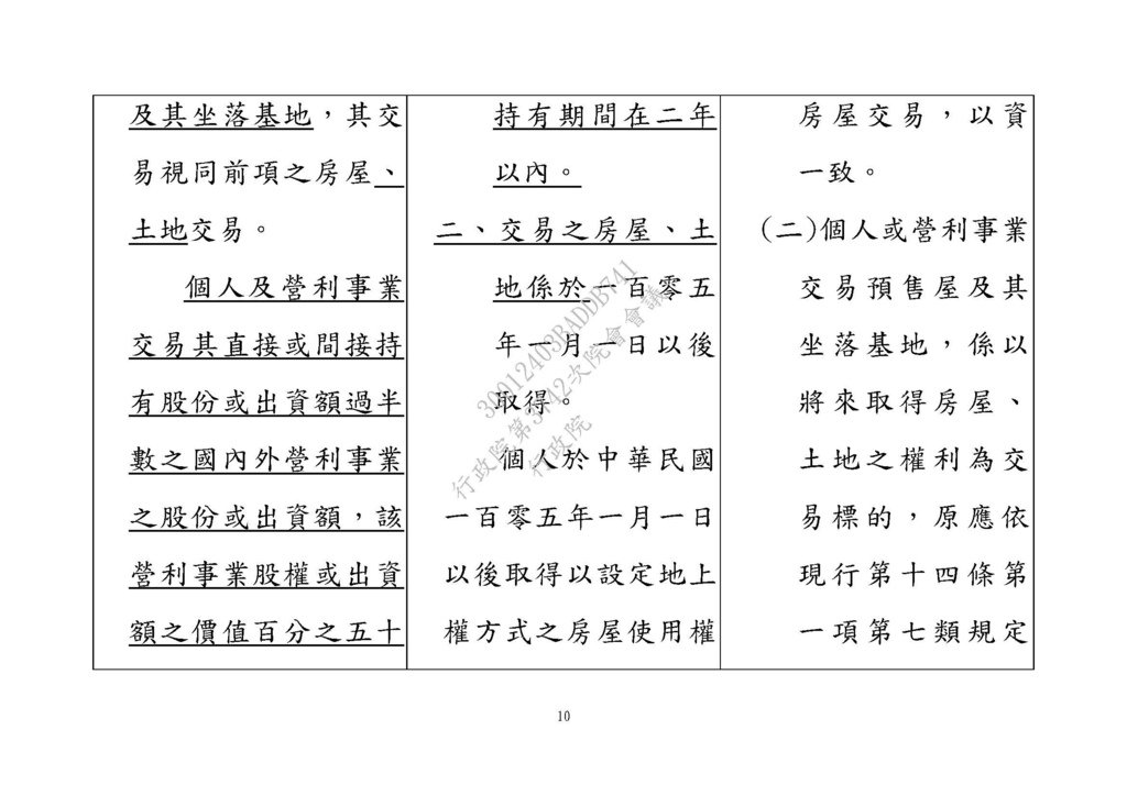 20210311房地合一修法草案 --財政部 法條_頁面_10.jpg